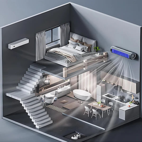 Rechargeable Wireless Air Conditioner