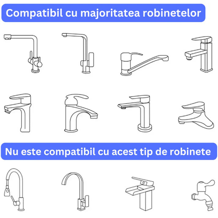 1080° Multi Flow Faucet